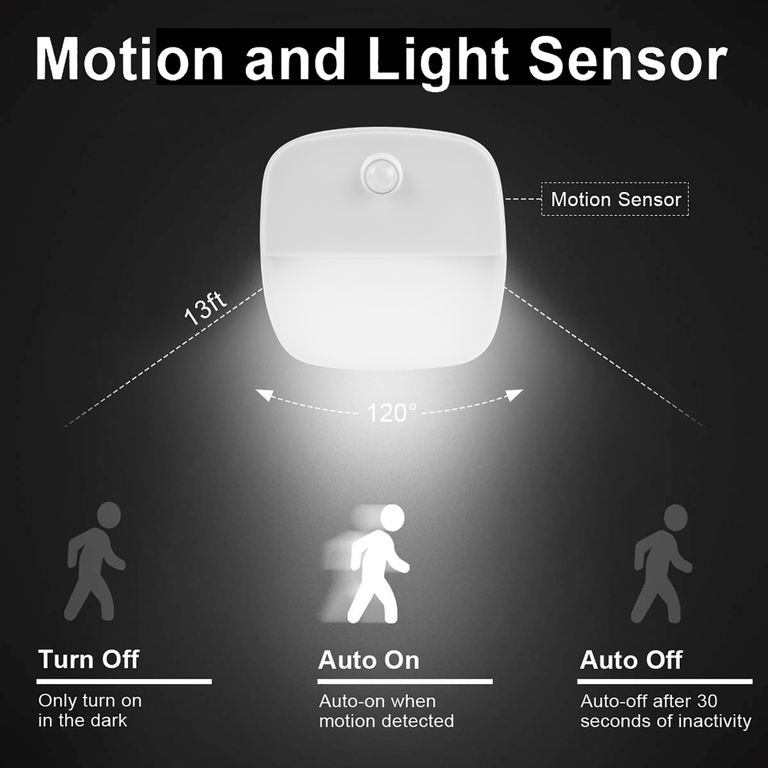 Sensor Lights Archives Avron Direct